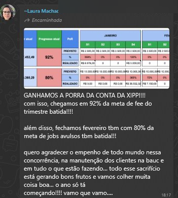 BAUC — 92% da meta de fee do trimestre batida